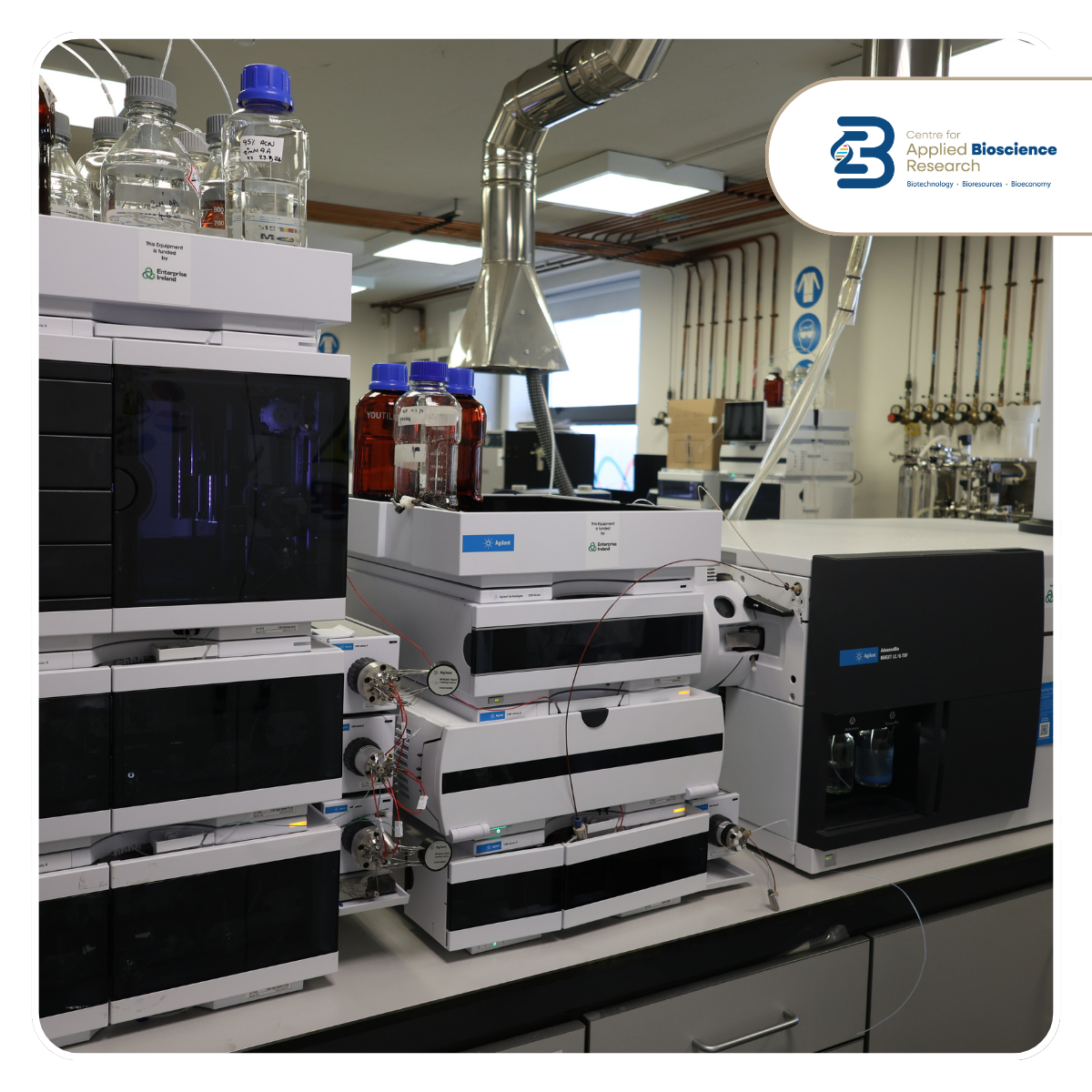 2D-LC–Q-TOF Mass Spectrometry System