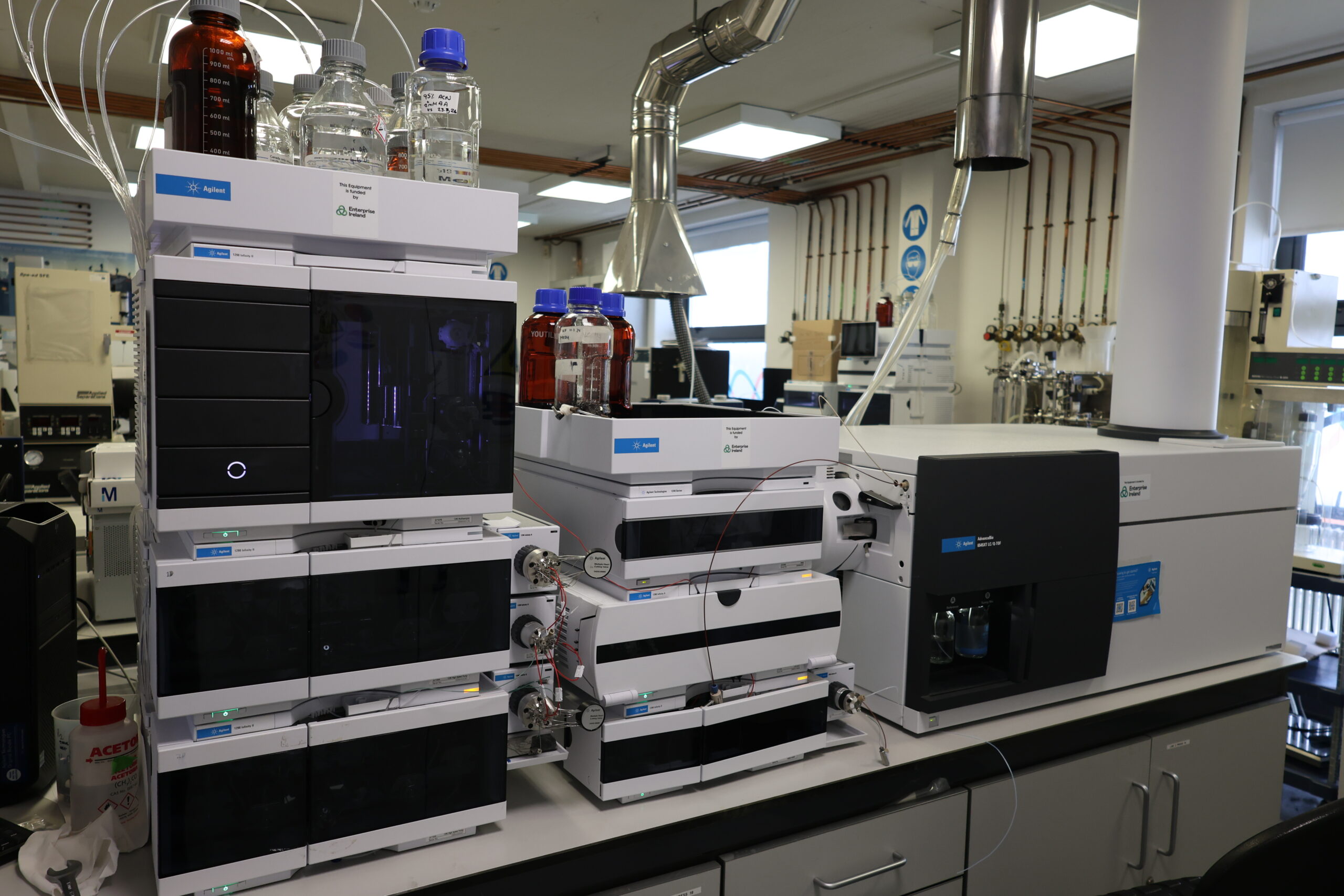 2D-LC–Q-TOF Mass Spectrometry System