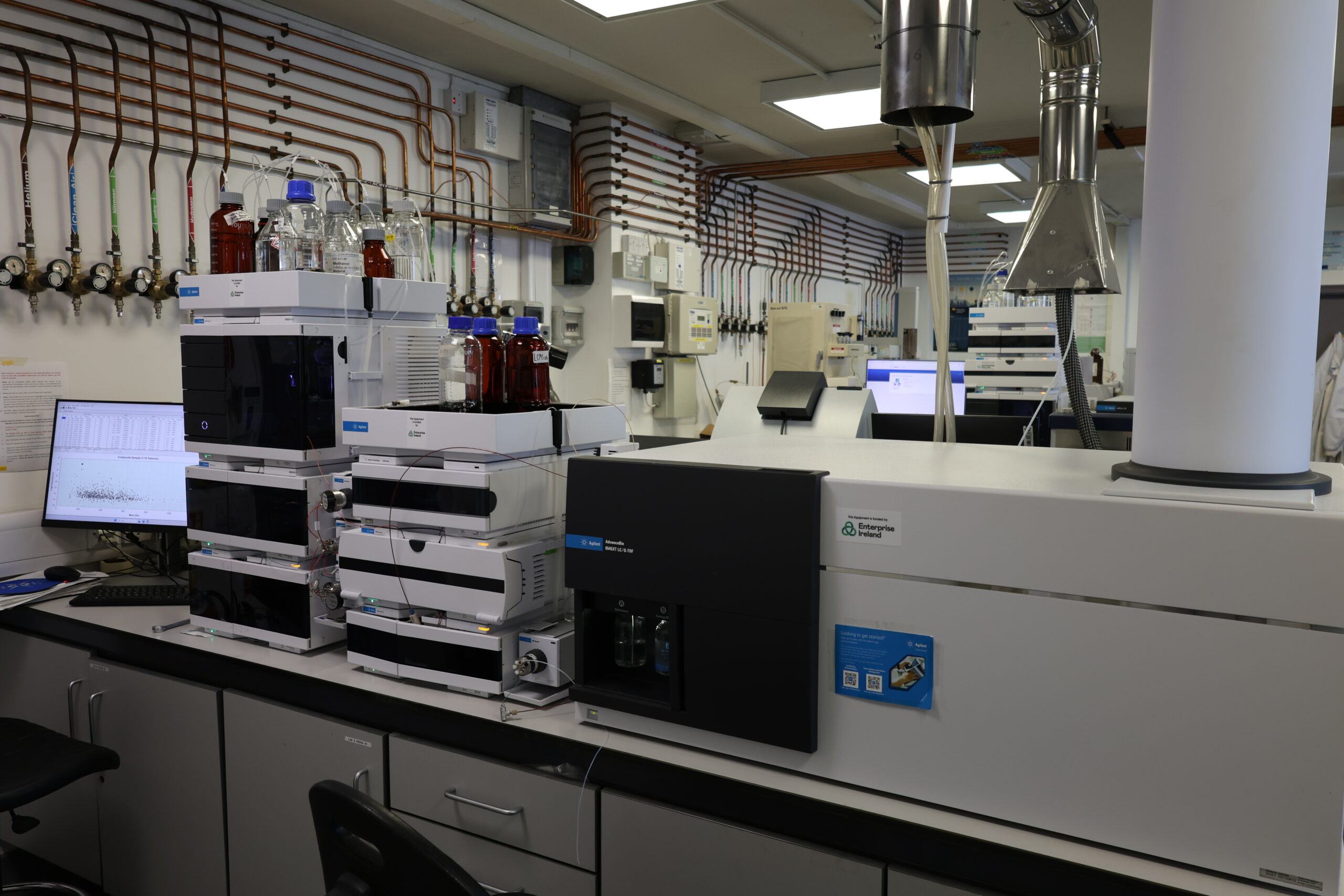 2D-LC–Q-TOF Mass Spectrometry System 2D-LC–Q-TOF Mass Spectrometry System