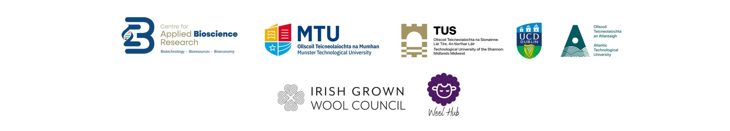 SPRINGWOOL Project – Partners SPRINGWOOL Project - Partners